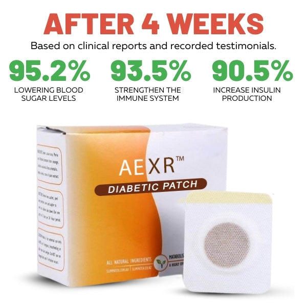 AEXZR™ Diabetic Patch